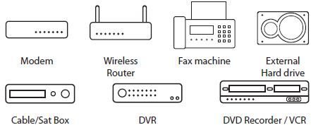 Ellies FBLPSG5 Always On Outlet