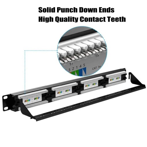 Patch Panel Cat6 24 Port Punch Down Ends