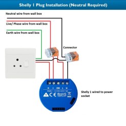 Shelly 1 Plug Outlet Installation