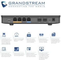 Grandstream GWN7002 Wired Router