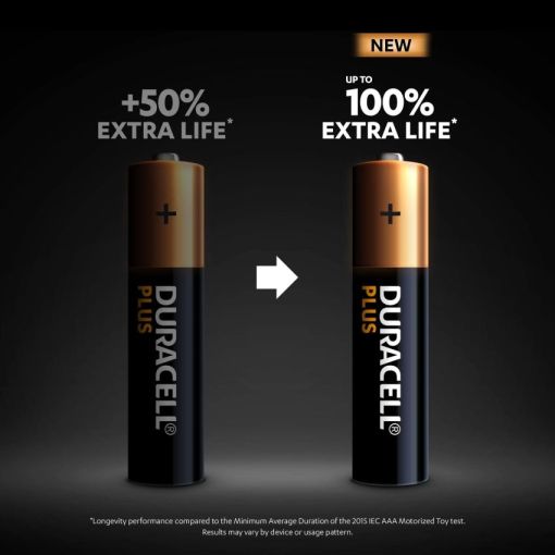 Duracell Plus Upto 100% Extra Life