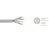 Cat6 UTP Ethernet Network Cable Per Meter